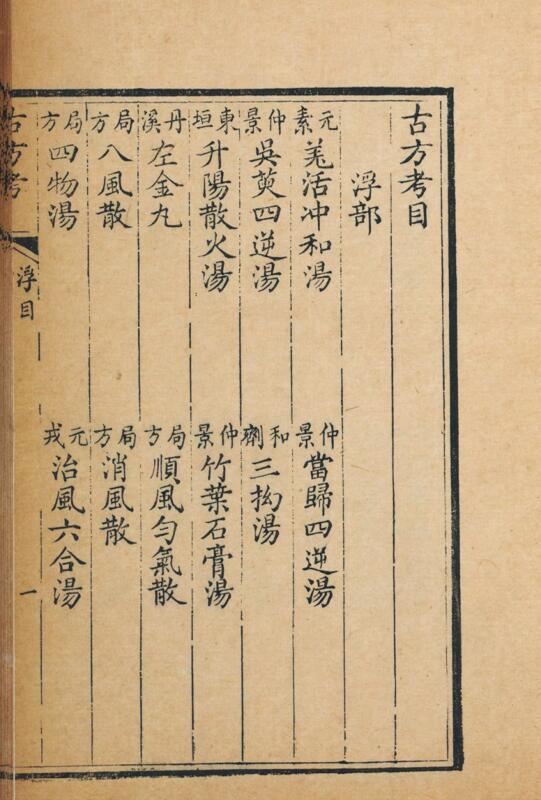 脉药联珠药性食物考. 龙柏著; 龙炳, 龙焕较_; 吴兆初参较