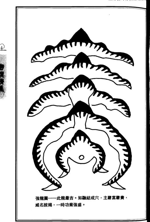 李默斋 峦头精义