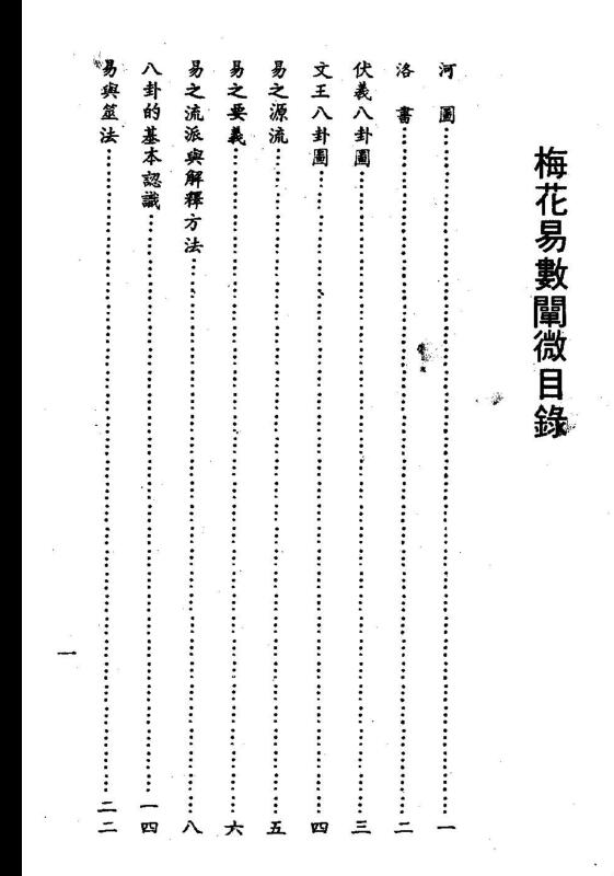 李科儒《梅花易数阐微》