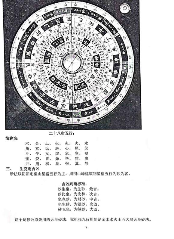 张乃懿《天星风水弟子班讲义》电子书36页
