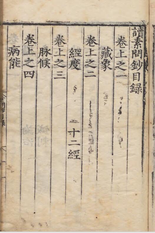 素问钞，中医古籍，古籍藏书阁