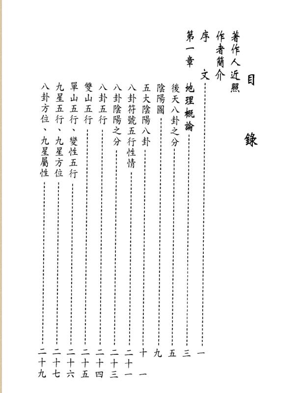 后天派阳宅必应——古籍书阁