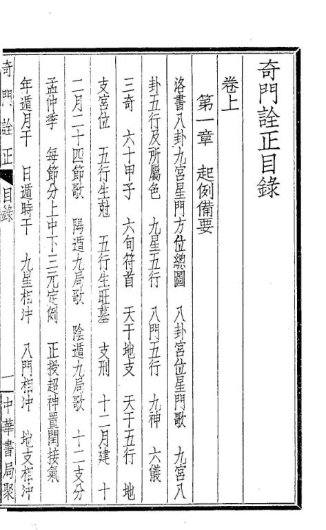 曹仁麟，奇门诠正，古本 _古籍书阁