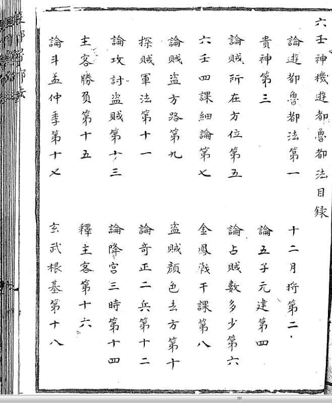 六壬神机游都鲁都法