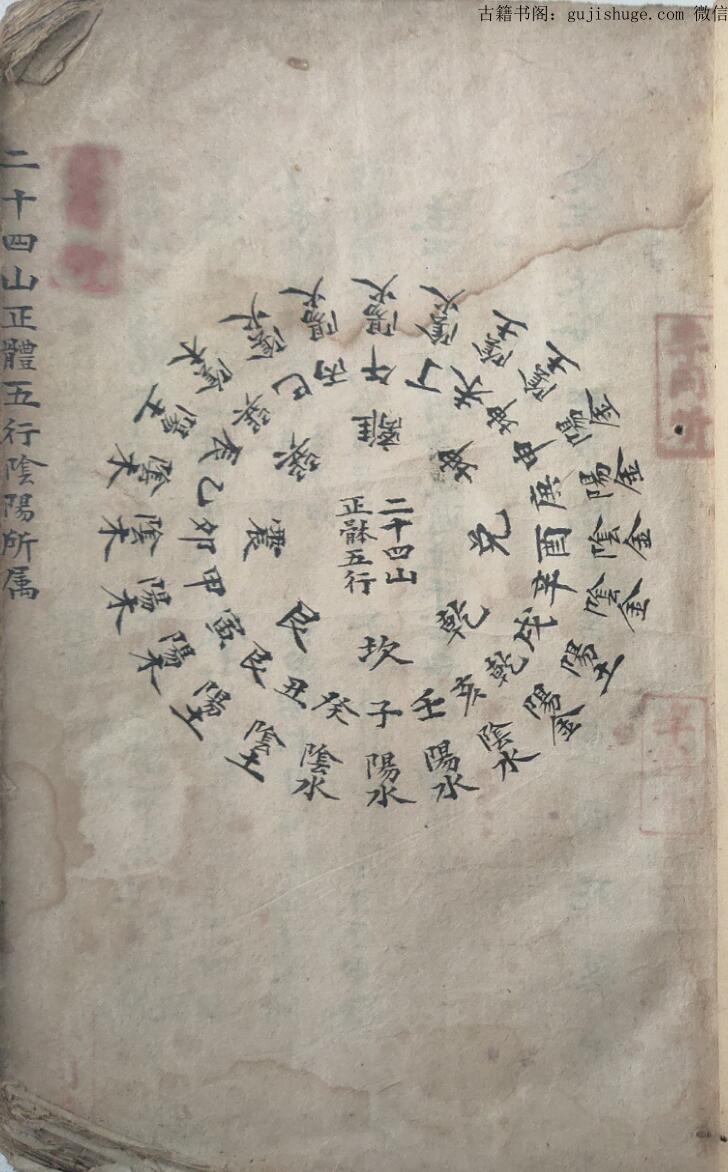 风水手抄古籍，地理二十四山分金催补——古籍书阁