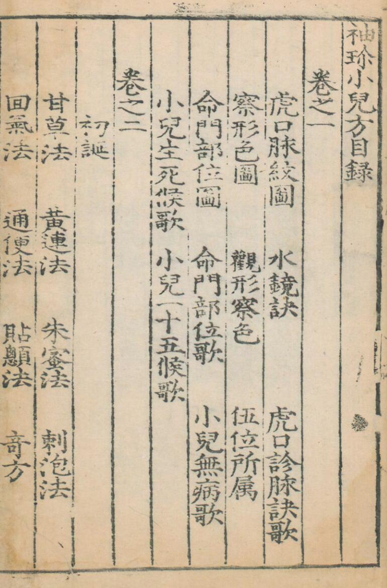 袖珍小儿方. 徐用宣编集——古籍书阁