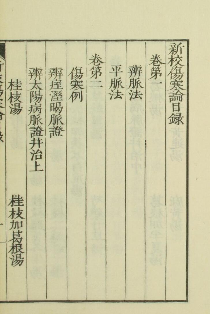 新校宋版伤寒论（一二卷）