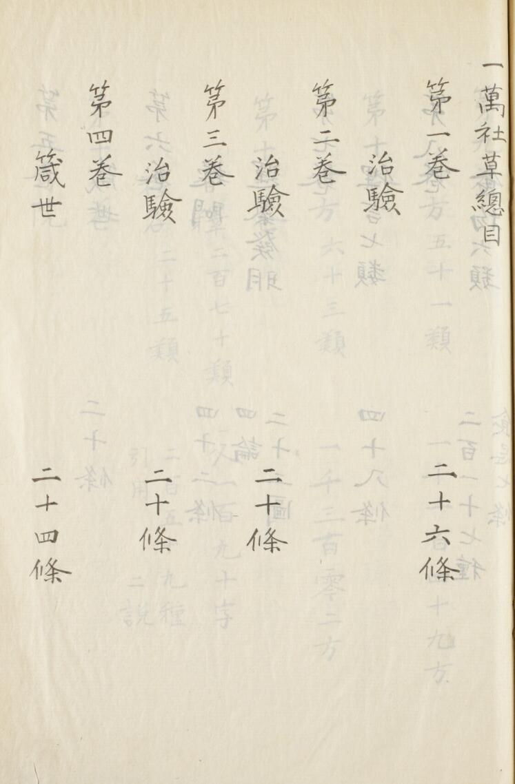 一万社草（中医） 8卷 明 卢明铨辑.pdf