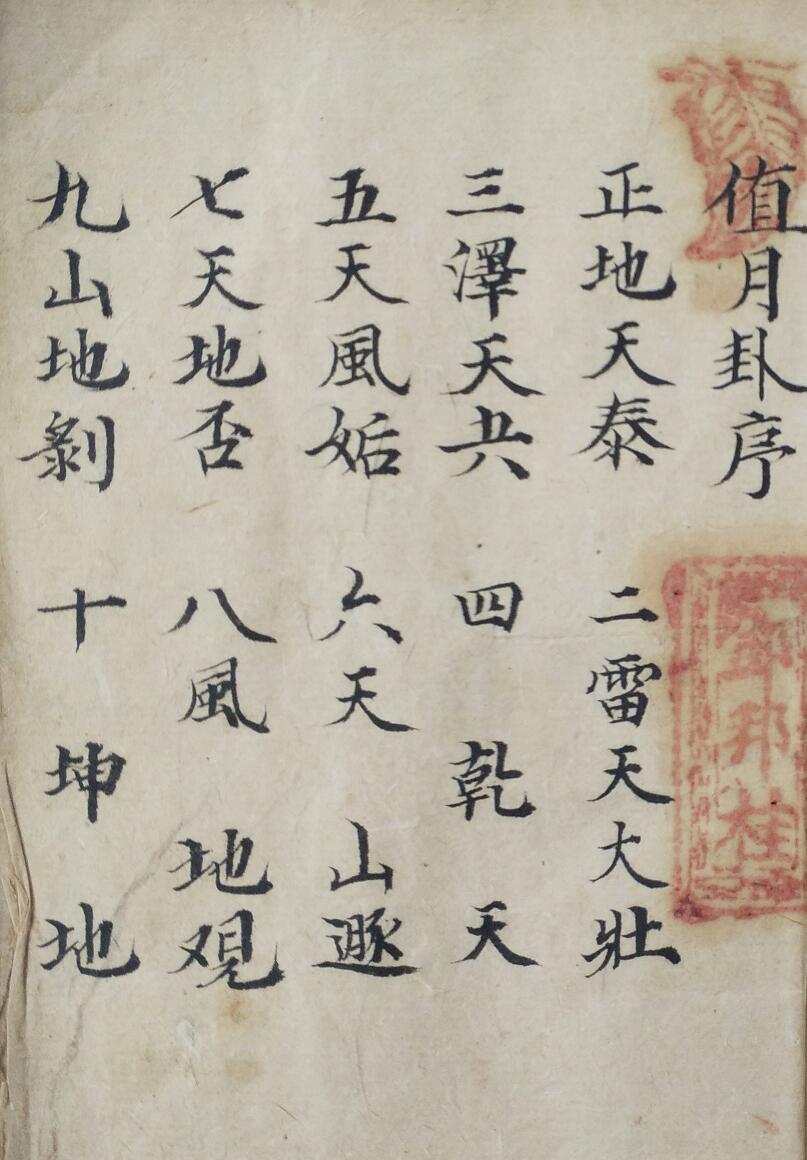 清抄本，风水古籍《挨星法诀》杨公走马断坟歌