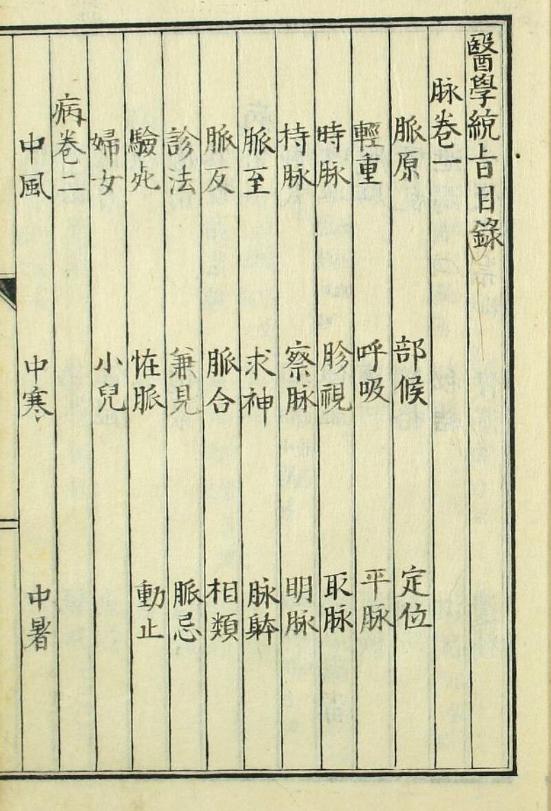 医学统旨（1-8卷）_古籍书阁