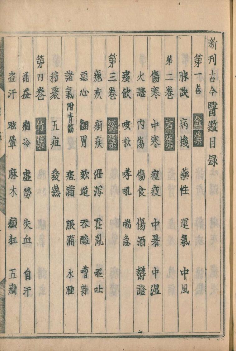 新刊古今医鉴 八卷，中医古籍