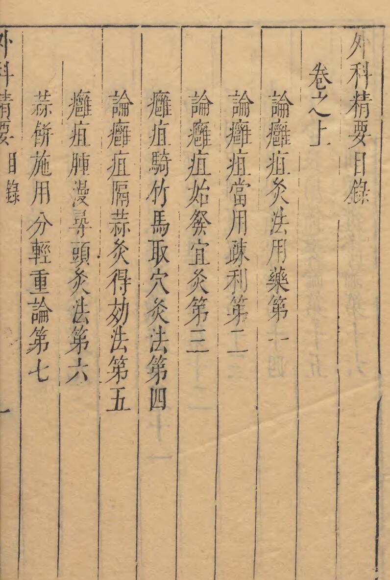 外科精要——古籍书阁