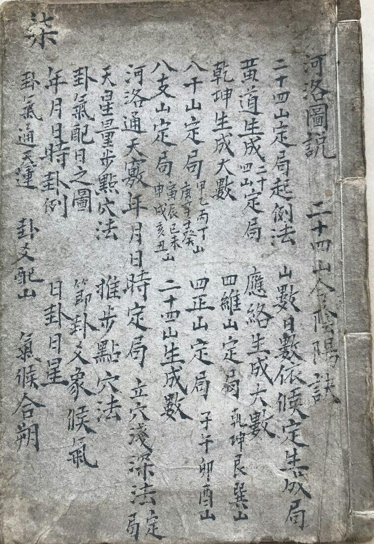 民间手抄风水古籍《河洛通天窍》