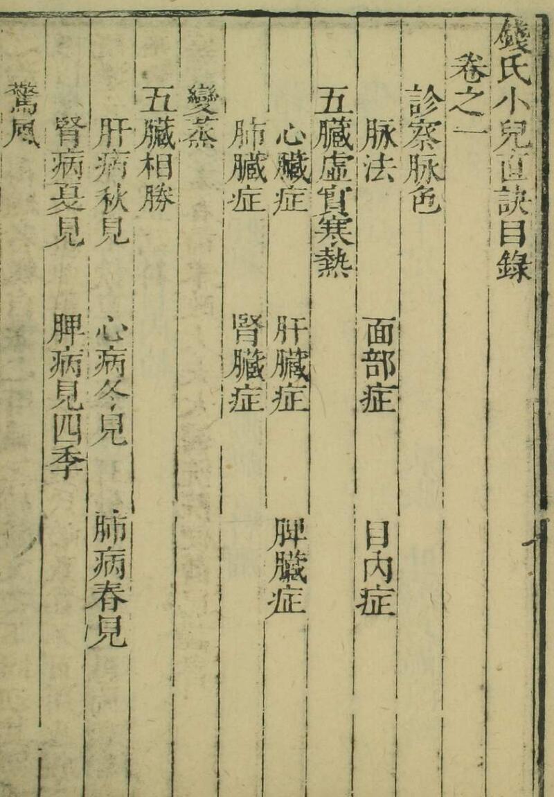 薛氏二十四种（11卷）