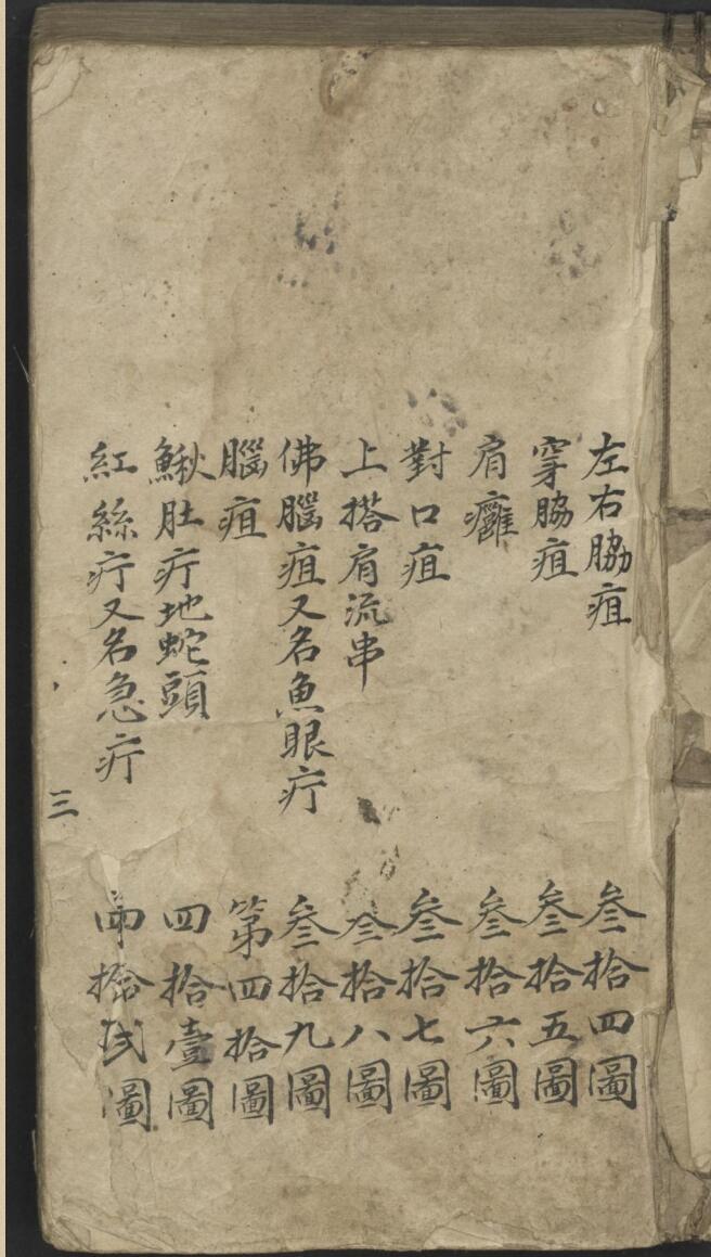 医林精萃 1900.pdf——古籍书阁
