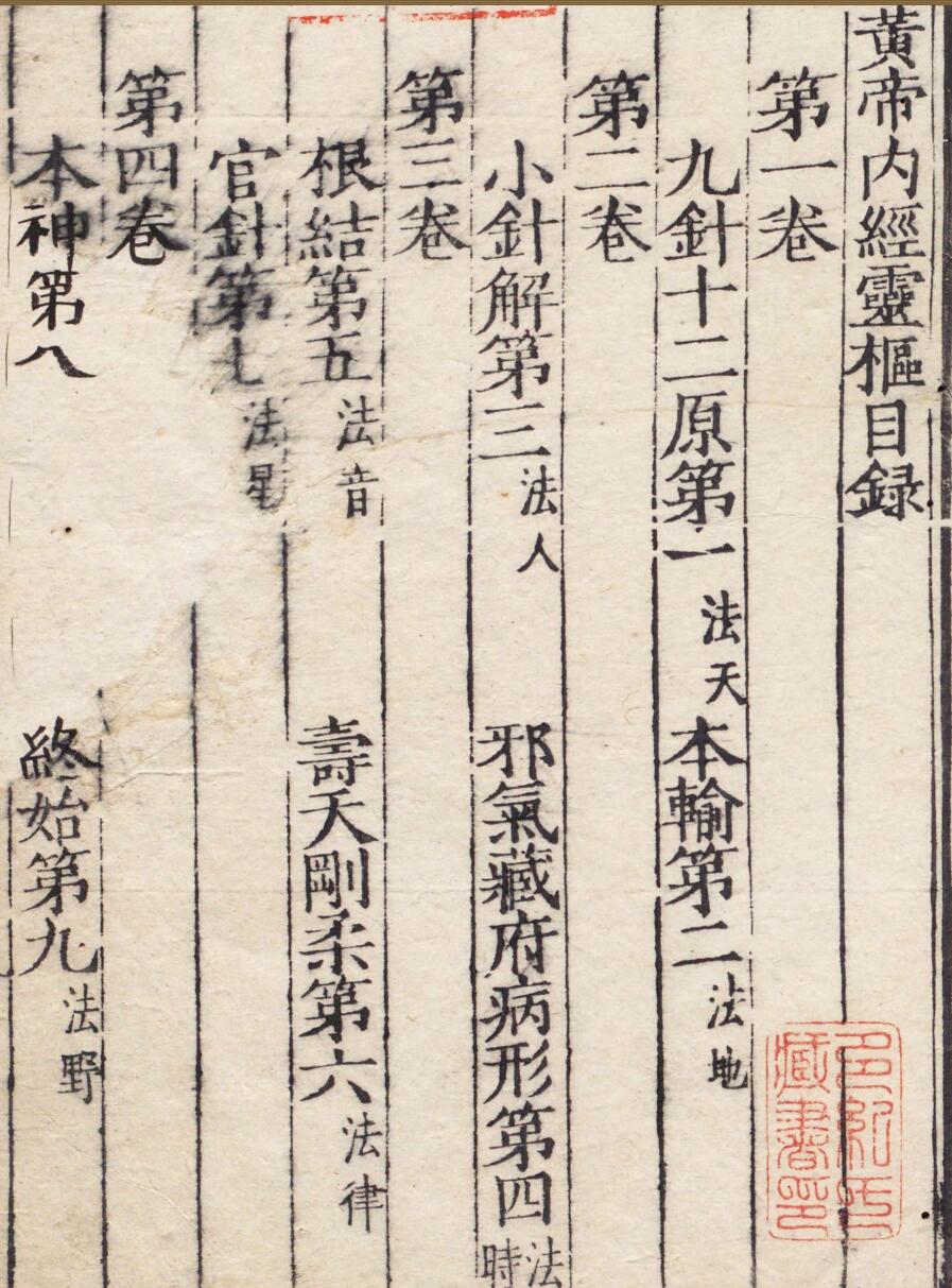 新刊黄帝内经灵枢.二十四卷.宋史崧校释.丹波元坚旧藏.明刊本.pdf