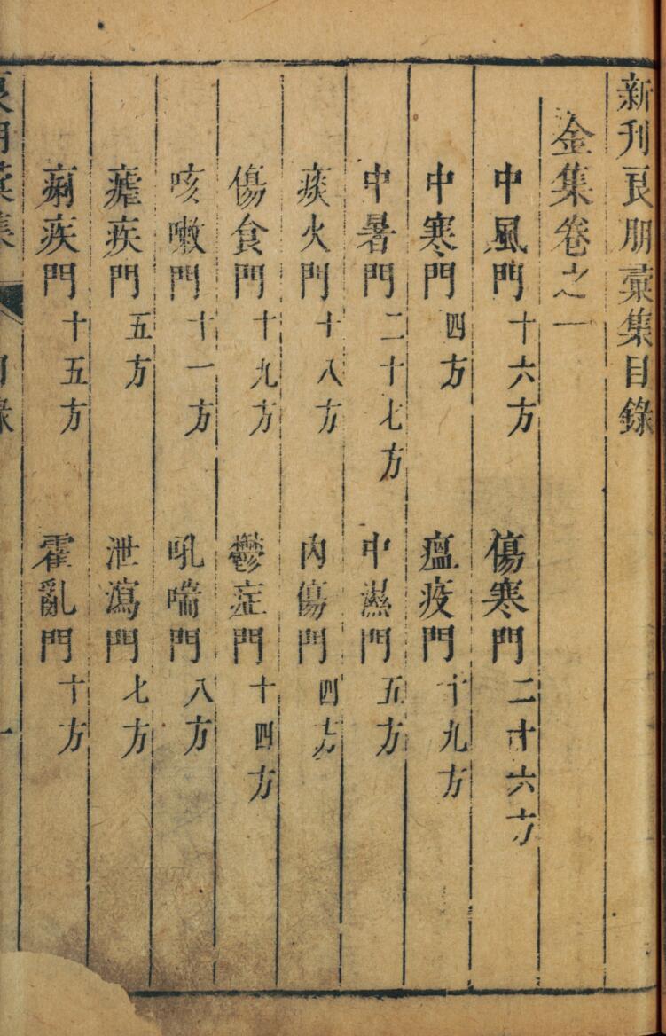 良朋汇集经验神方5卷.清.孙伟校辑.吴化善梓订.清广惠堂刊本