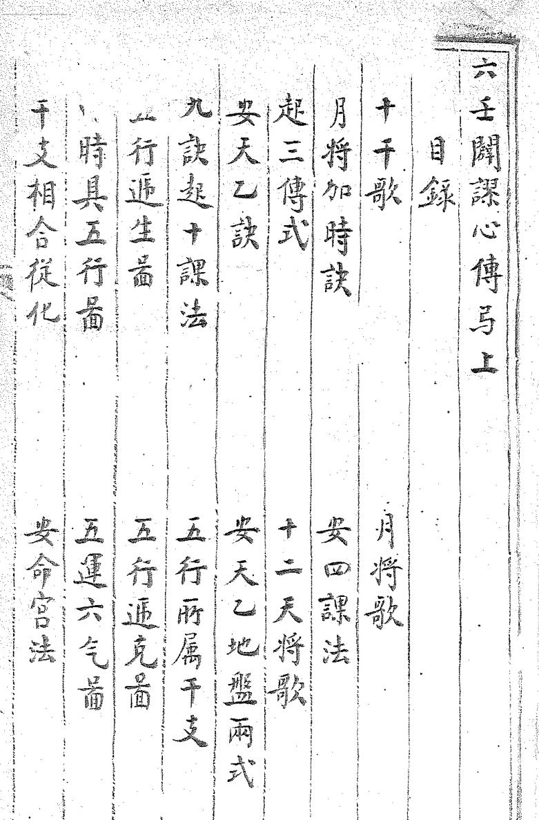 六壬闢谬心传 不分卷 (清) 徐霞翁 撰 清鈔本