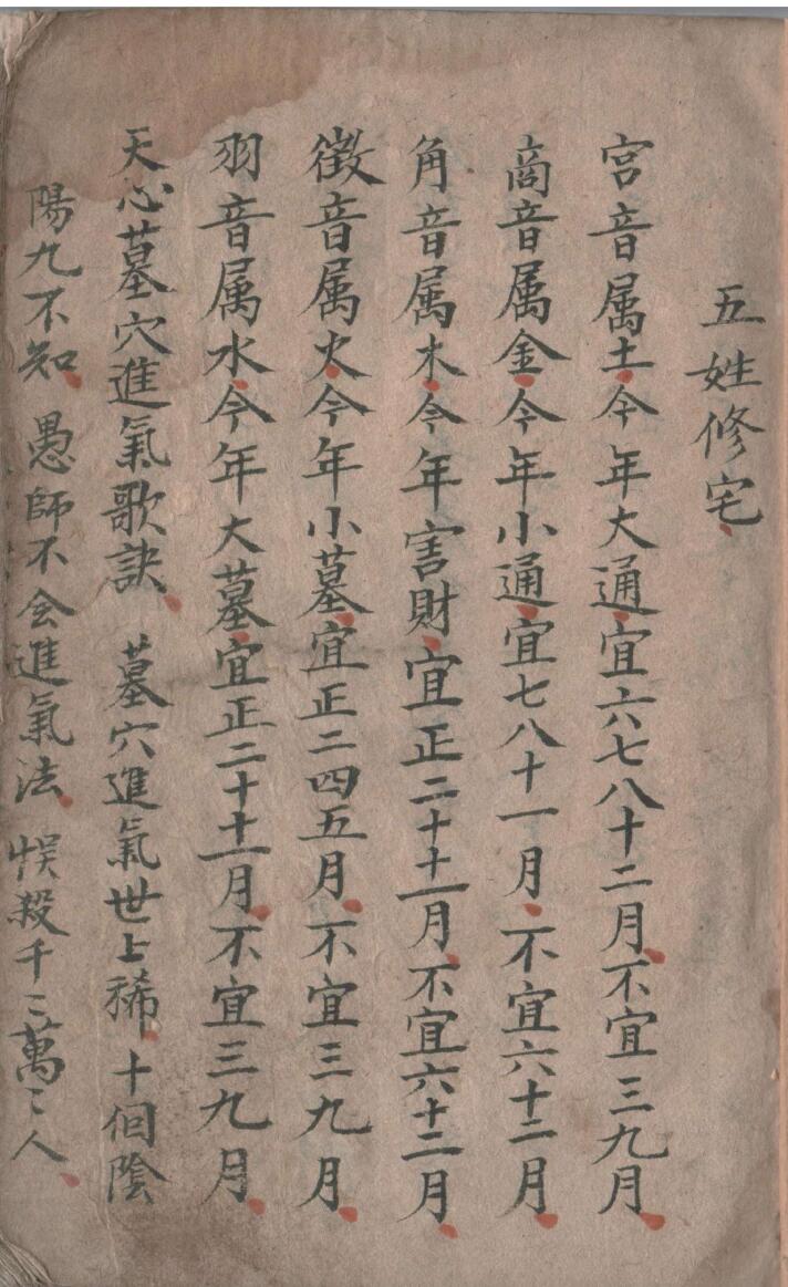 风水堪舆古本五音八穴葬法五姓修宅