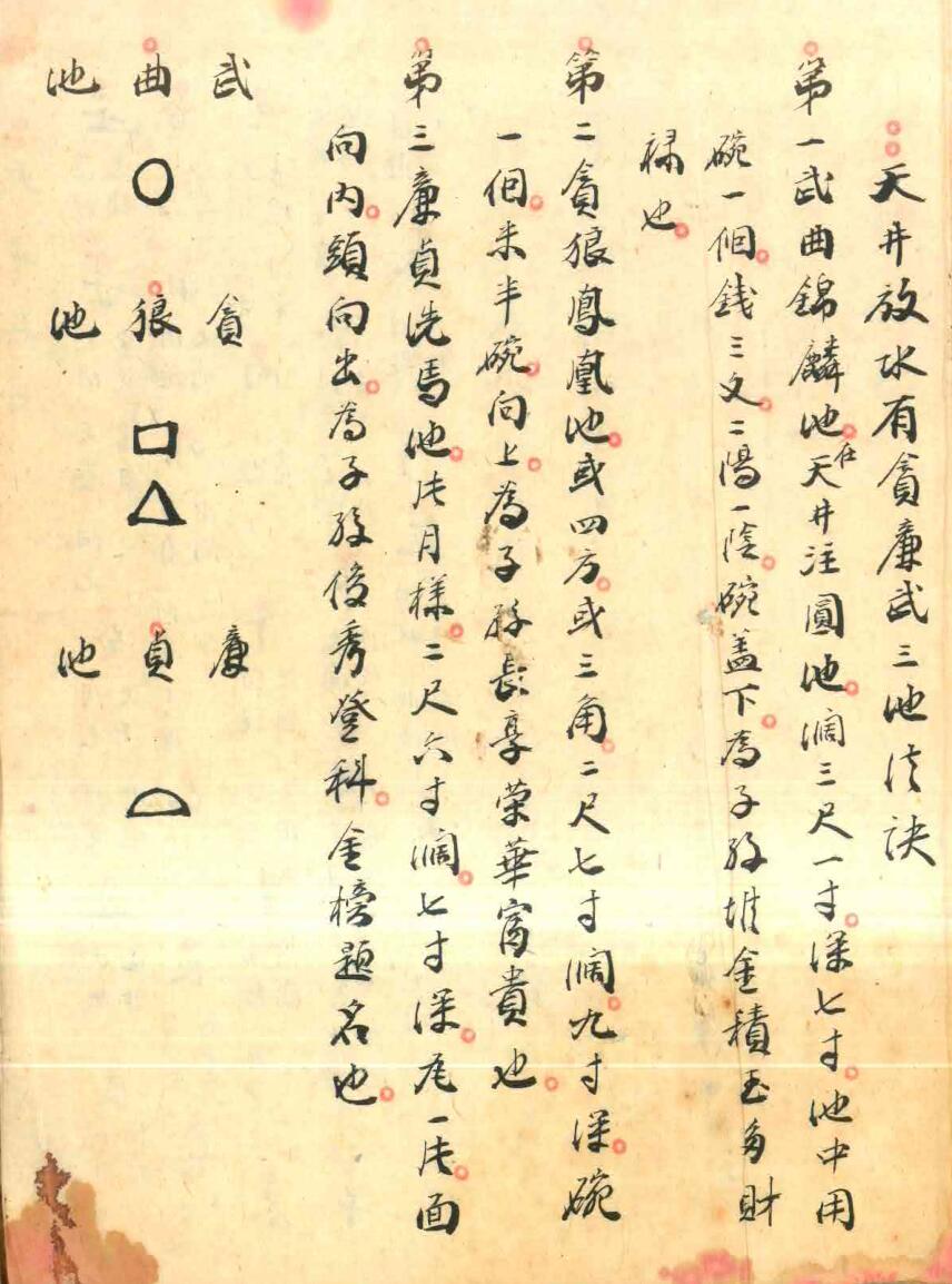 民间手抄风水古籍，搜宅经宅法秘录，百度网盘下载