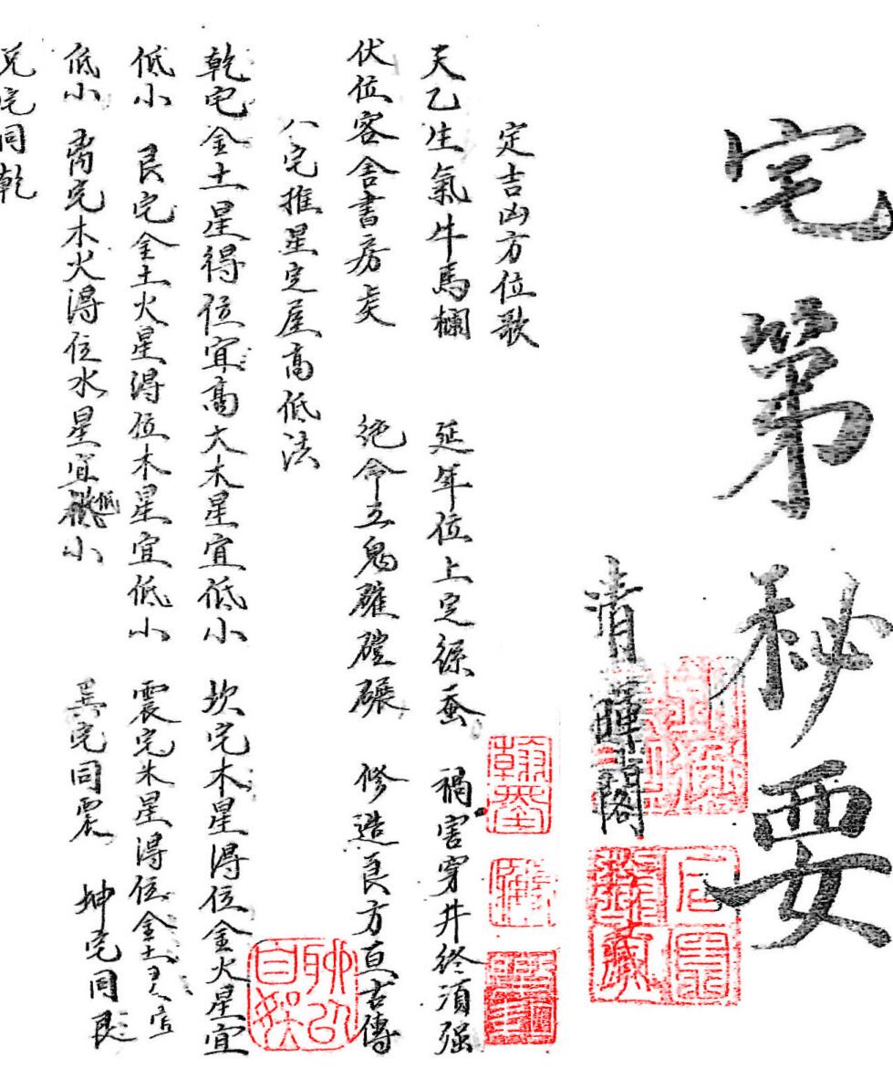 民间风水古籍《宅第秘要》