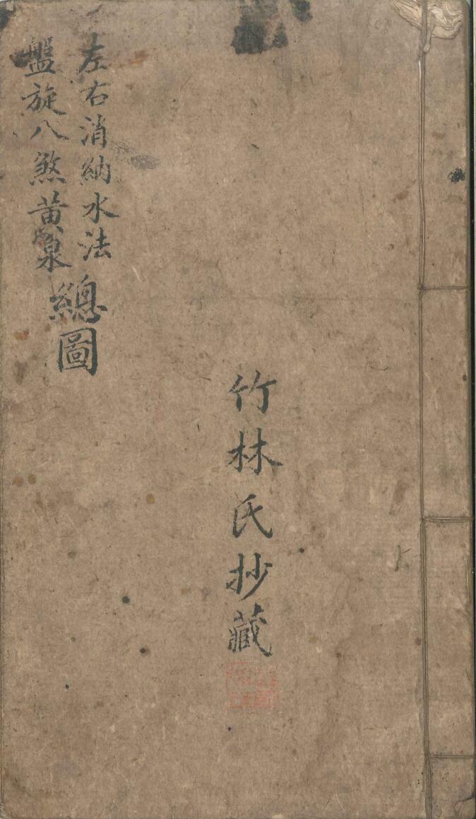 手抄风水古籍，左右消纳水法