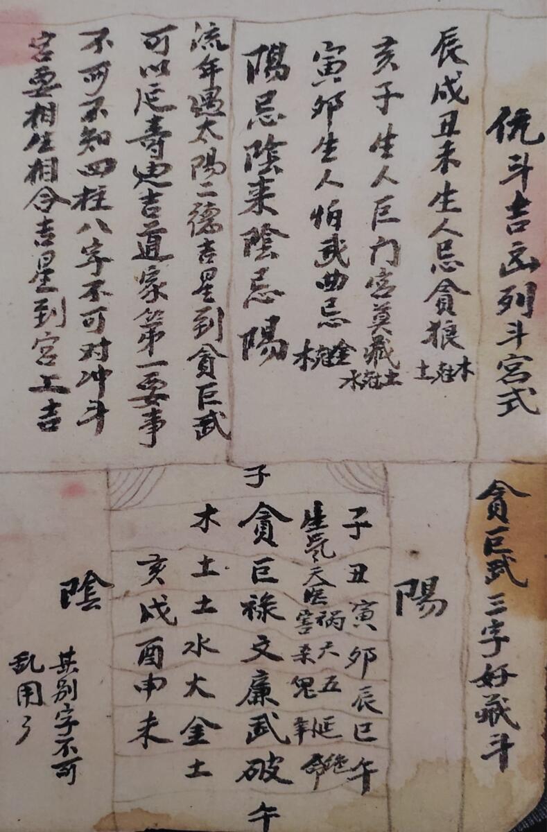 《二十四山起龙运斗首择日秘旨》择日古籍