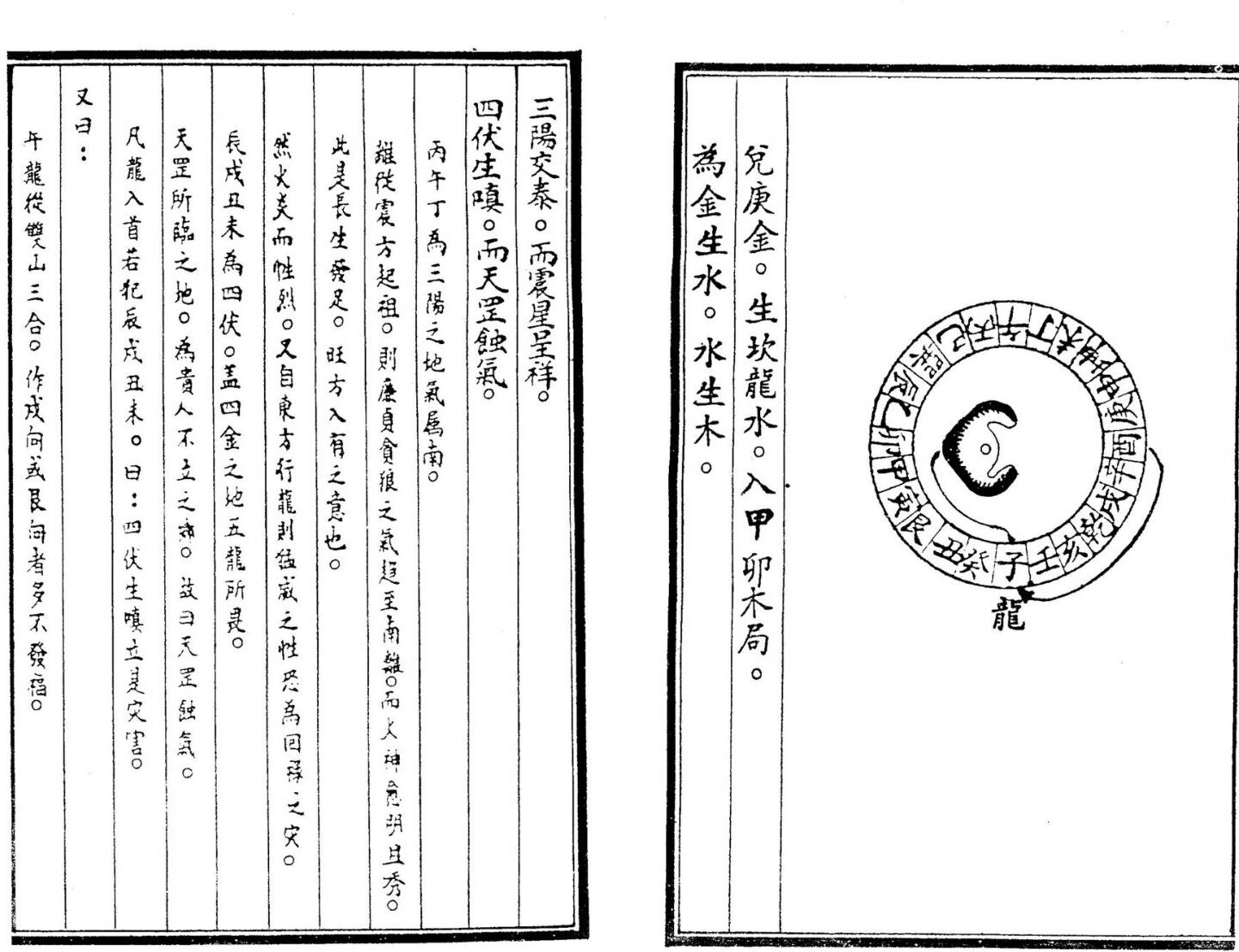 玉尺真经入神秘旨全书