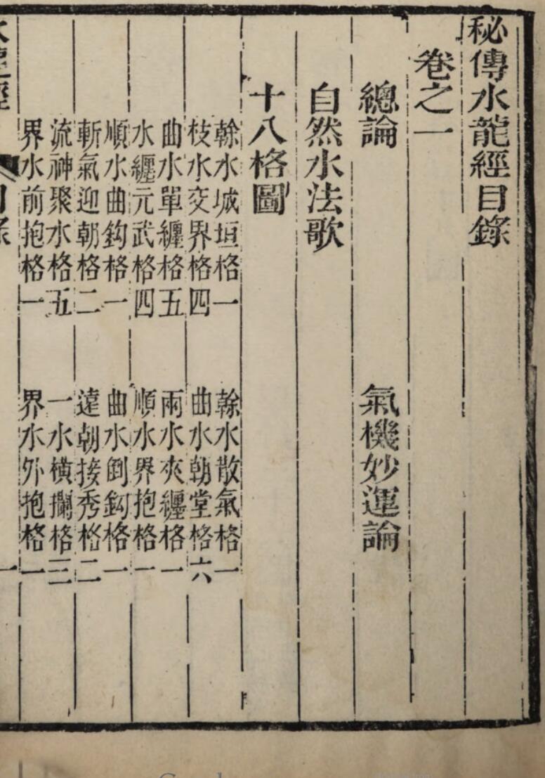 风水地理古本秘传水龙经1-5卷共3册