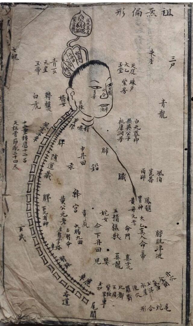 天元繁铭诸炁详论秘旨