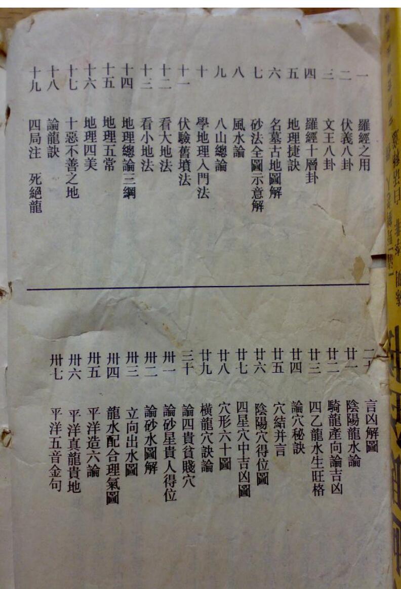 廿四山寻龙点穴要