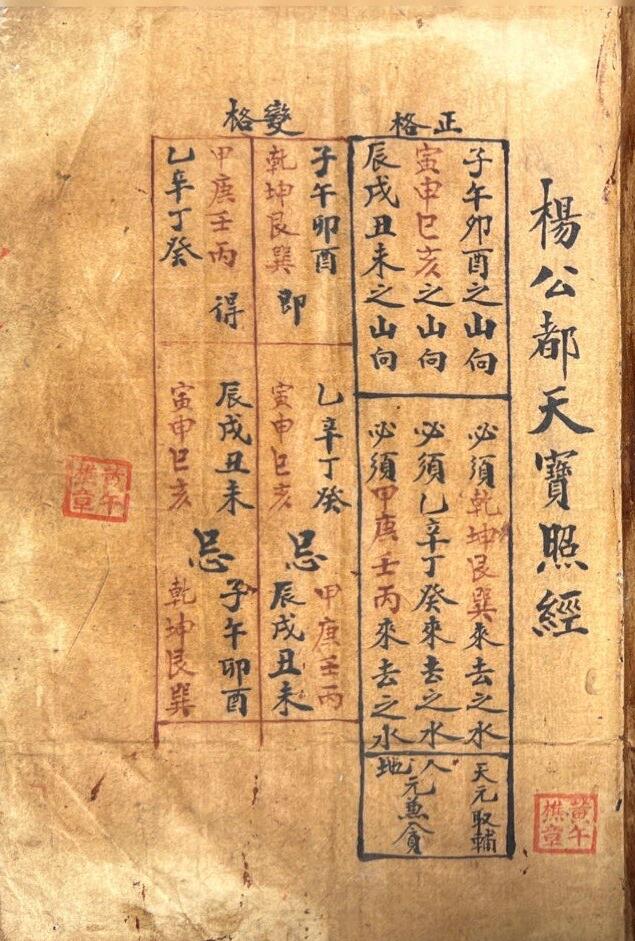 风水古籍《杨公都天宝照经》