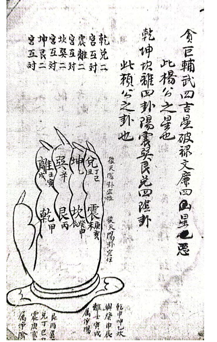 风水古籍《八卦合局秘传》