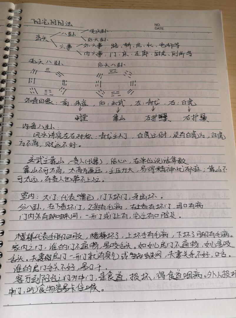 黄传恩阳宅阴阳法内部培训授课笔记