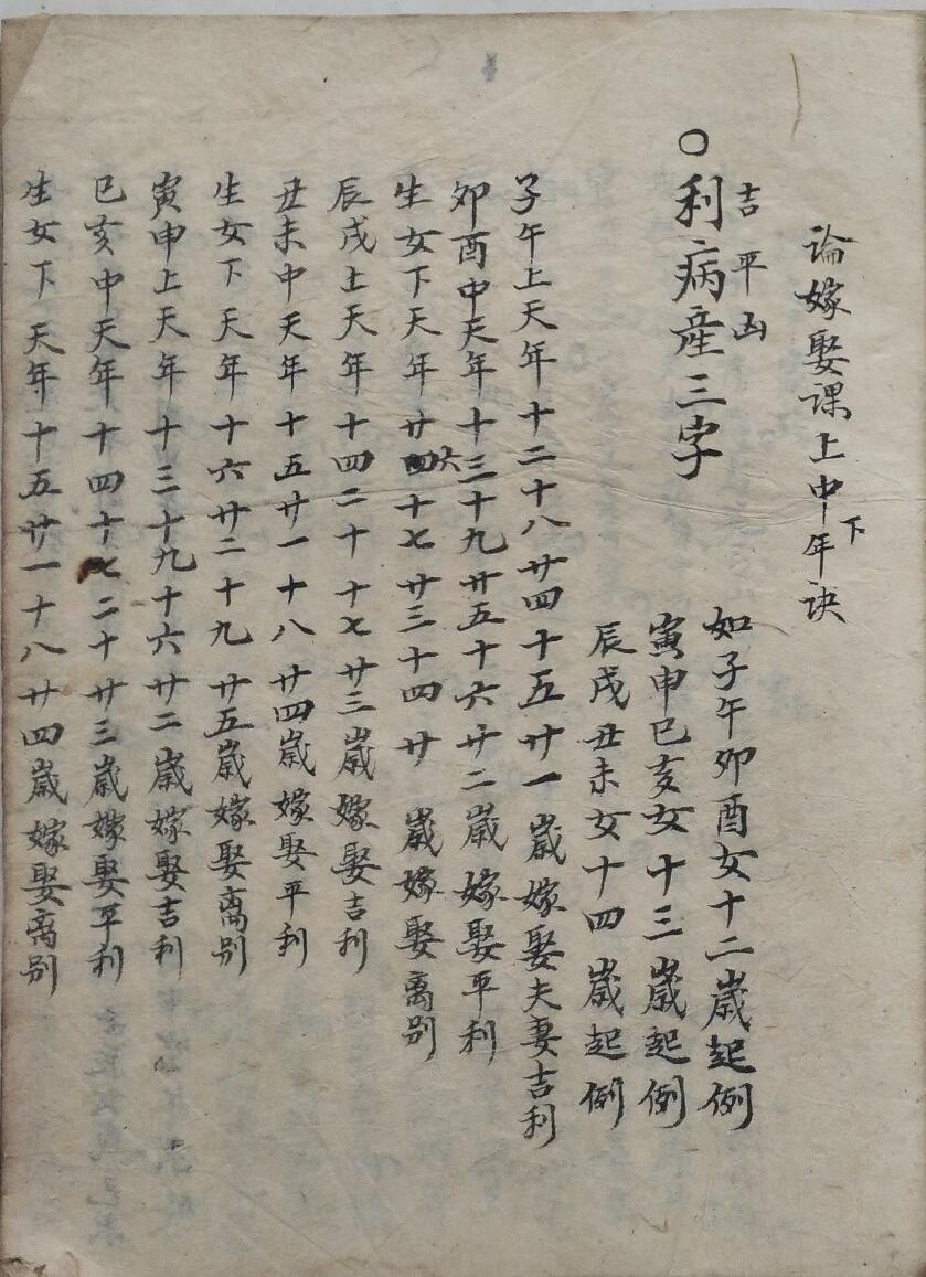 风水古籍《杨公真传地理顿身法》