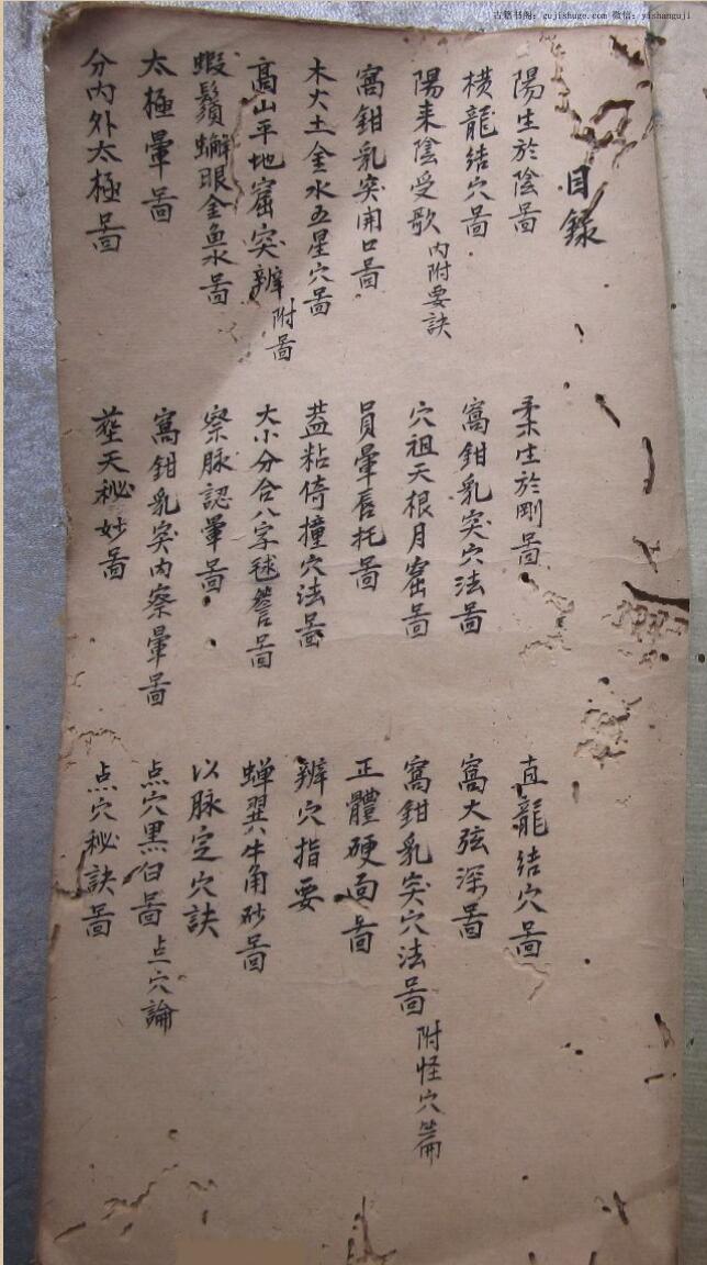 风水古籍《寻龙点穴秘诀》