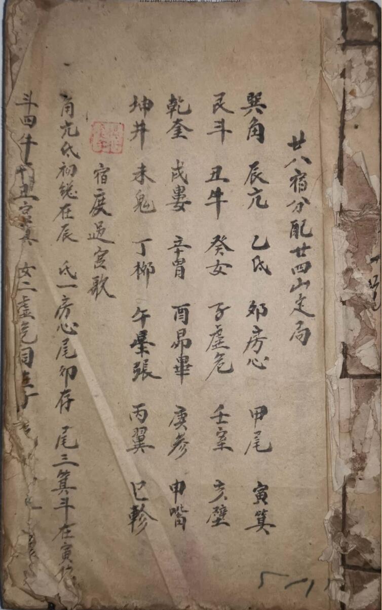 风水古籍《杨公秘诀》