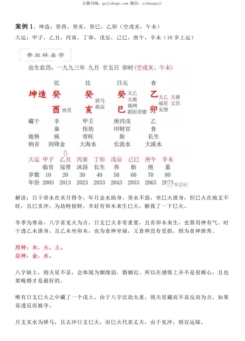 李双林命理集