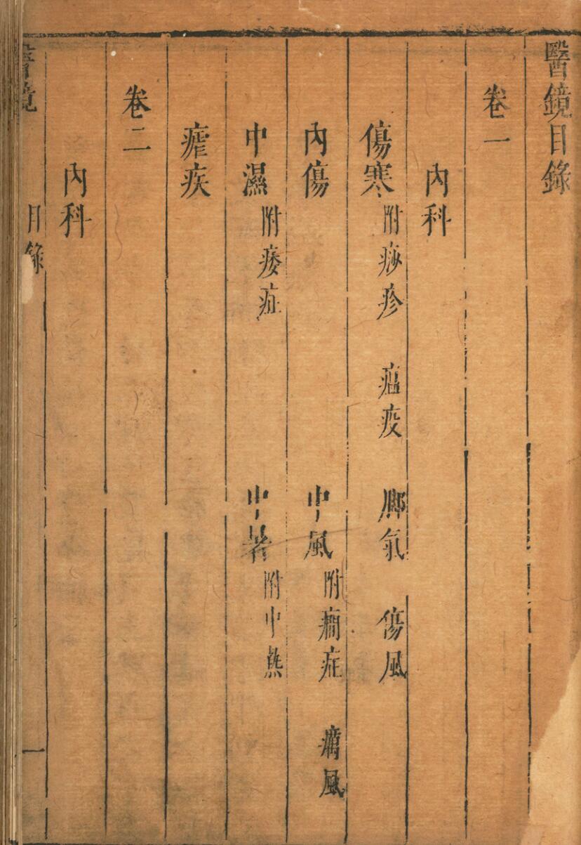 中医古籍《医镜》 蒋仪较