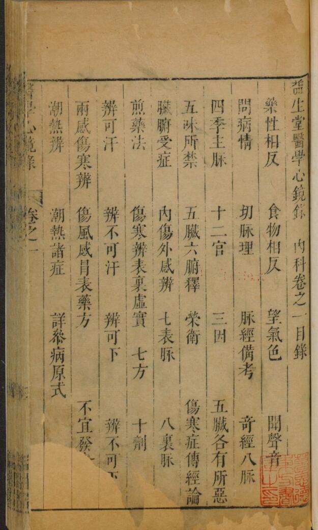 中医古籍《医学心镜录》. 唐见编辑 ; 唐 孙华校