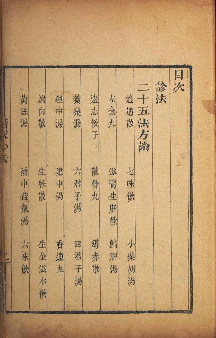 高鼓峯著 ; 胡珏评 《医家心法》