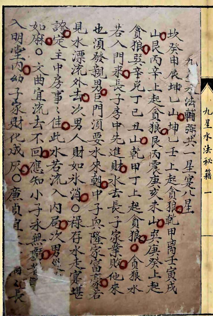 民间风水古籍《九星水法秘籍》