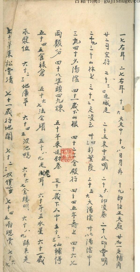 手抄本相书秘籍