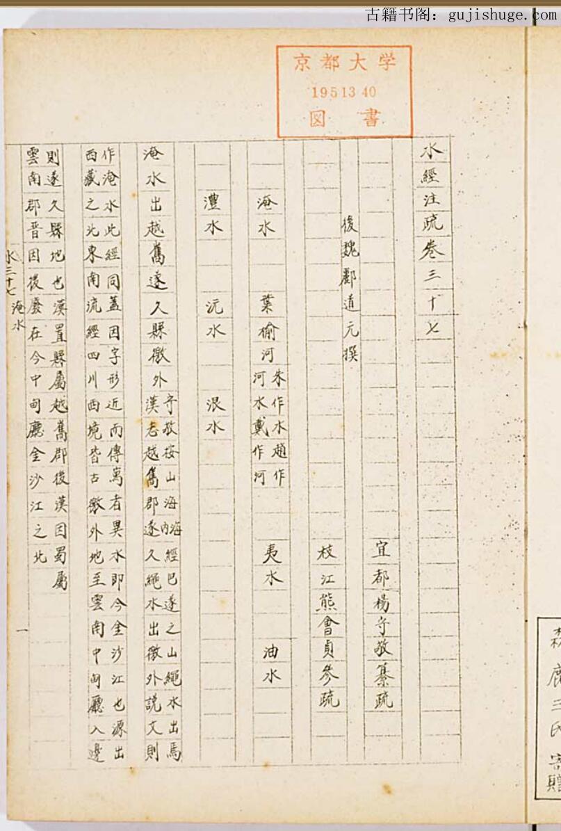 杨守敬《水经注疏》