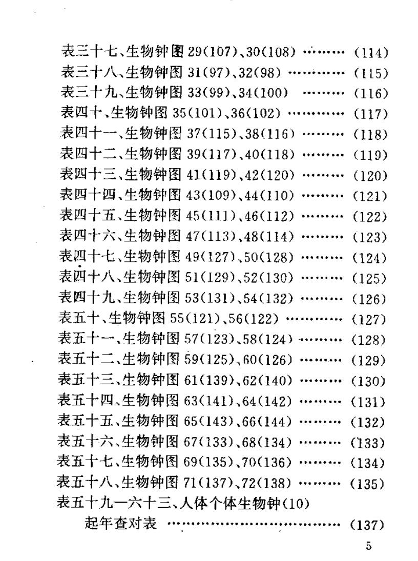 张凤国《紫微斗数东方星相学揭秘》