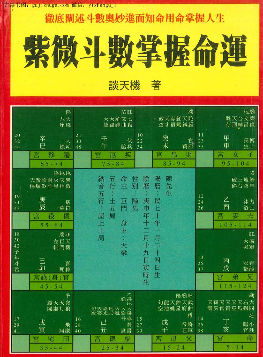 谈天机《紫微斗数掌握命运》