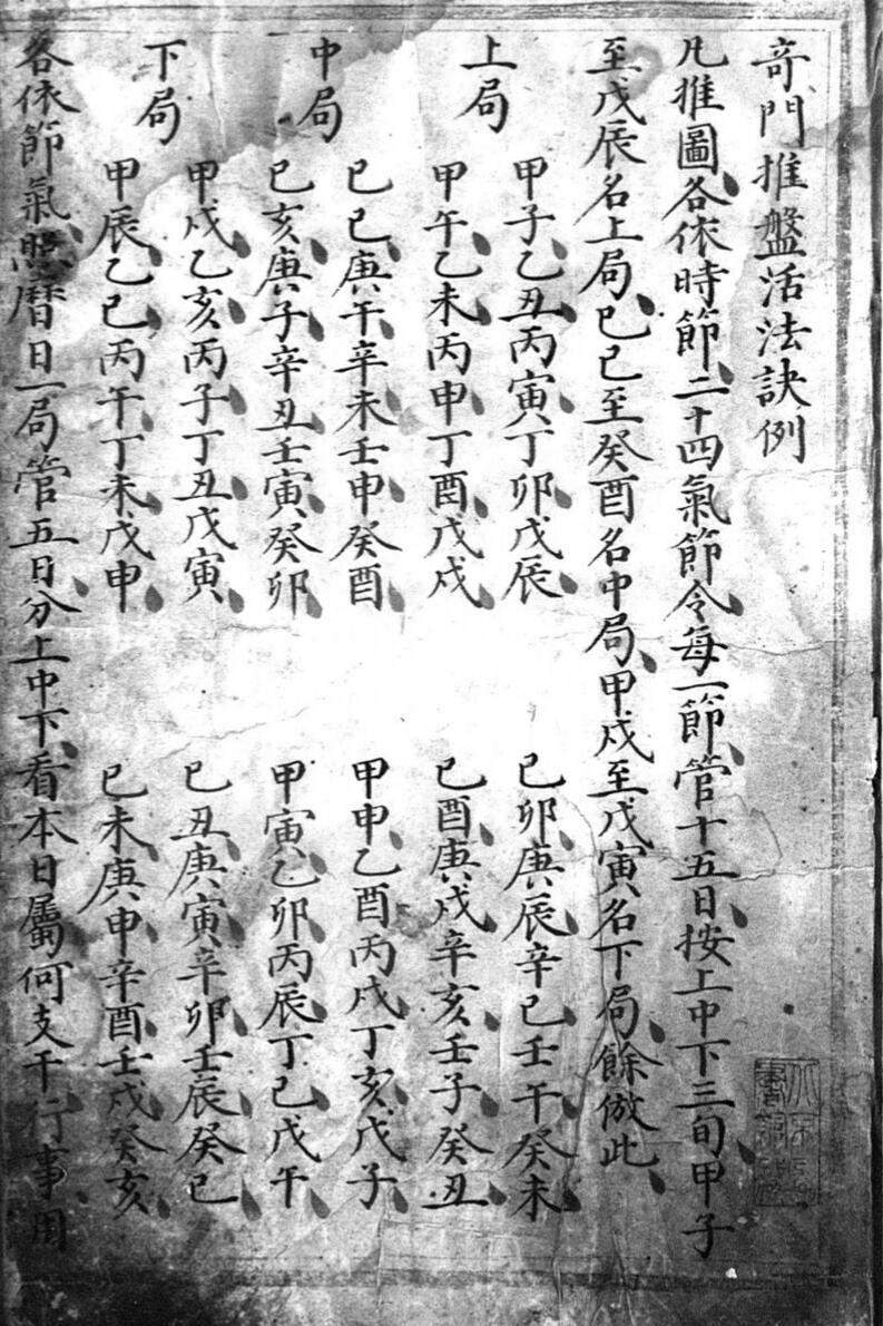 奇门择吉古籍《奇门正义》抄本，百度网盘下载