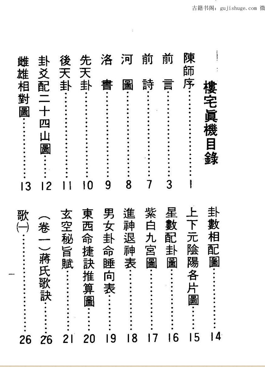 李献堂《楼宅真机》