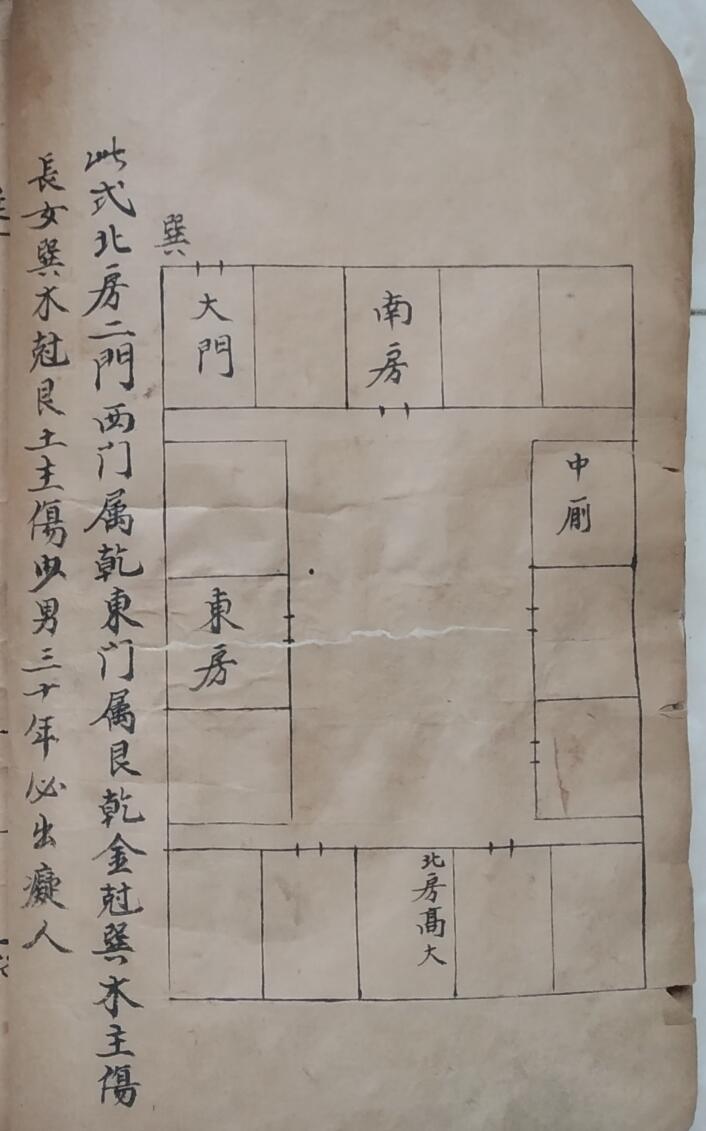 手抄风水古籍《阳宅抄本》百度网盘下载