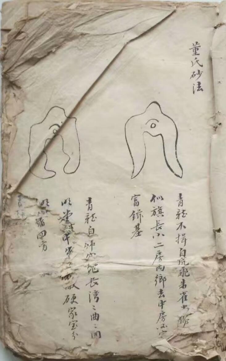 手抄风水古籍《董氏砂法》